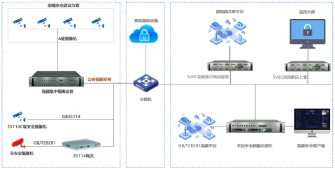 厦门市公安局